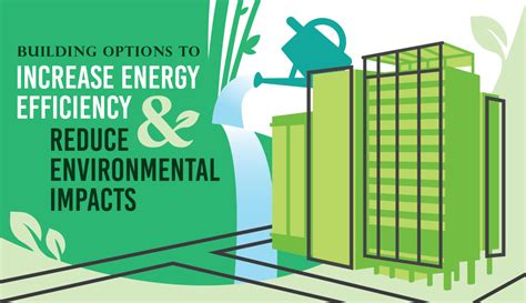 Building Options To Improve Energy Efficiency And Reduce Environmental