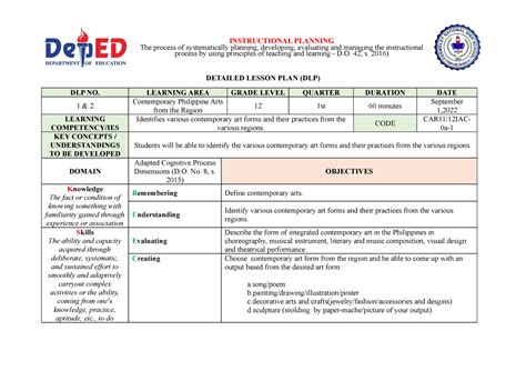 Detailed Lesson Plan Week 2 Cpar Copy Detailed Lesson Plan Dlp Dlp No Learning Area