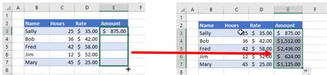 How To Copy And Paste Multiple Cells In Excel Google Sheets