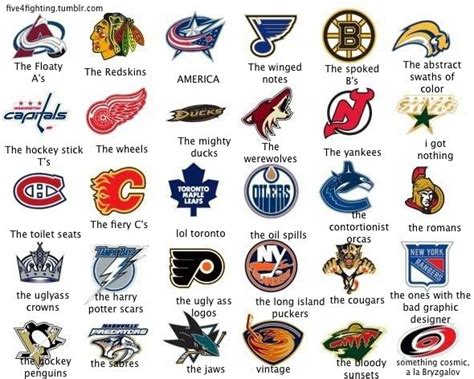 8 best Hockey teams images on Pinterest | Hockey teams, Nhl logos and ...