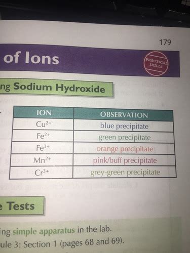 Transition Metals Flashcards Quizlet