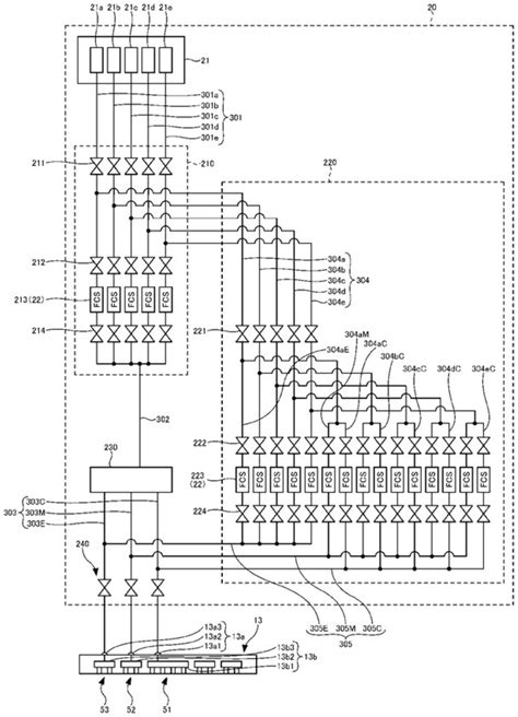 等离子体处理装置和气体供给方法与流程