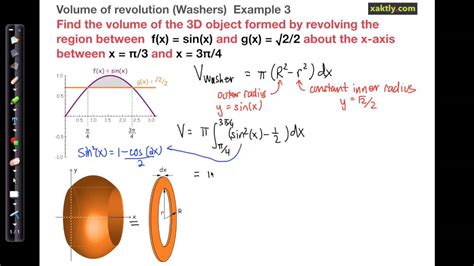 Washer Method Calculus Calculator Bruin Blog