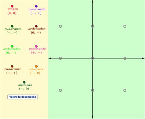 Cuadrantes Del Plano Cartesiano Geogebra Kulturaupice | The Best Porn Website