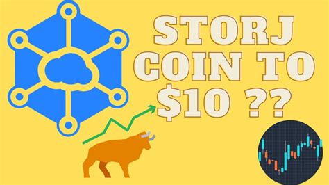 Storj Price Prediction Storj Coin Price Analysis Storj Review Youtube