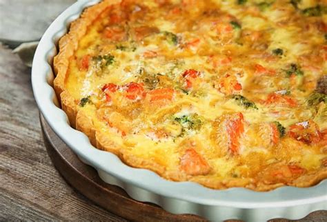 Delicious Easy Keto Quiche Lorraine Quick And Easy Recipe