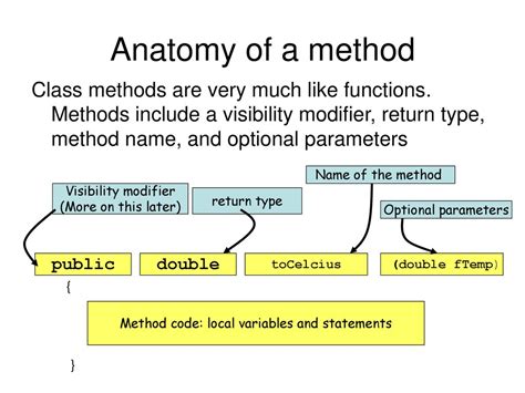 Java Classes And Objects Ppt Download