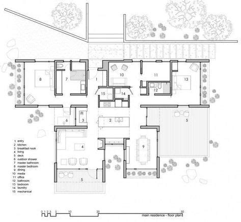 Planos De Casas De Campo De Dos Pisos