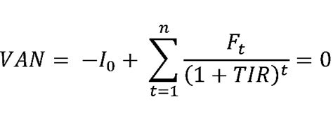 Tasa Interna De Retorno Qu Es Definici N Para Qu Sirve Formula