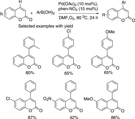 Pd‐catalyzed Coupling Of Coumarins And Arylboronic Acids Download