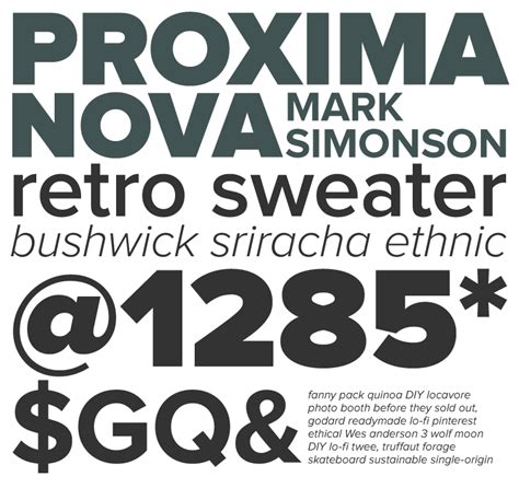 Nd Most Popular Web Font Of Proxima Nova By Mark Simonson