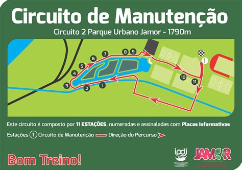 Circuitos De Manuten O