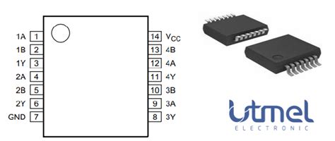 74hct00 Quad 2 Input Nand Gate Pinout Features And Datasheet