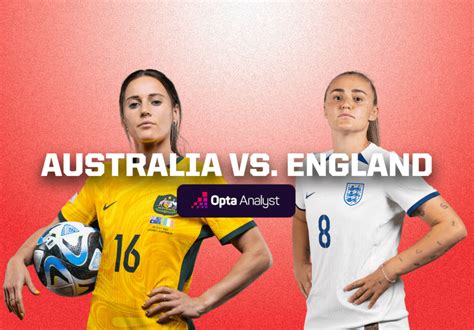 Australia vs England: 2023 Women’s World Cup Match Preview & Prediction