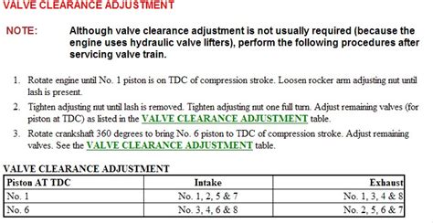 Diagram Chevy Valve Adjustment Sequence