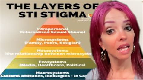 Mtf Trans Puerto Rican Mama Stigma Shame In Sti Hiv Testing Pcp Vs Health Clinic Nyc Sober Sex