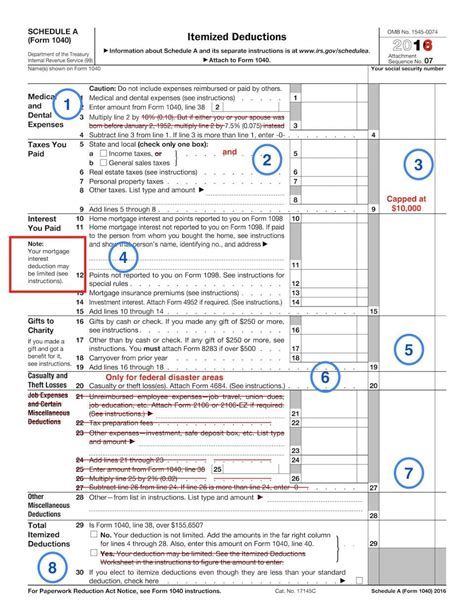 Income Tax Itemized Deductions Worksheet