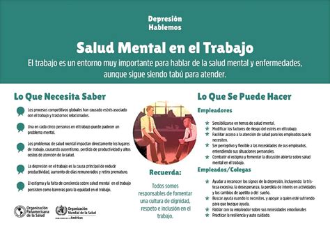 Día De La Salud Mental Promover Salud Mental En El Trabajo Es El Tema De Este Año Ministerio