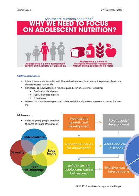 Adolescent Nutrition And Health Lecture Notes Adolescent Nutrition