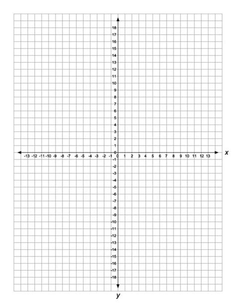 Printable Cartesian Plane