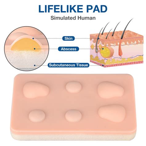 Medarchitect Abscess Incision And Drainage Pad Sebaceous Cyst Skin Pad