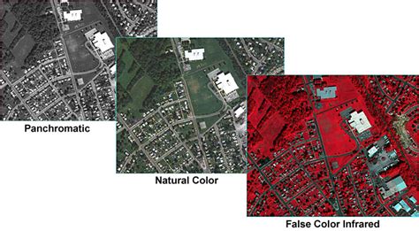 Optical Sensors Geog 480 Exploring Imagery And Elevation Data In Gis Applications