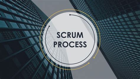 Scrum Process Free Powerpoint Template