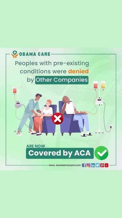 Peoples With Pre Existing Conditions Were Covered By Aca Obamacare E