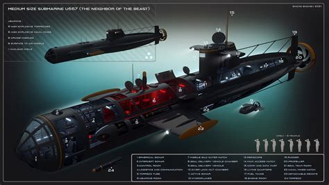 ArtStation - Submarine concept