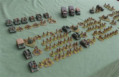 Will's Wargames Blog: British Infantry Brigade