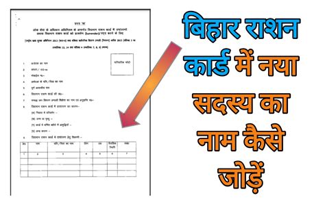 Bihar Ration Card