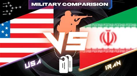 United States Of America Vs Iran Military Power Comparison Usa