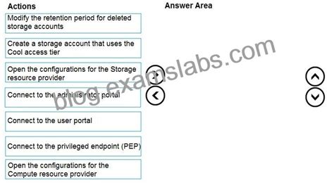 Pass Your Next Az 600 Certification Exam Easily And Hassle Free [q23 Q43] Exams Labs Braindumps