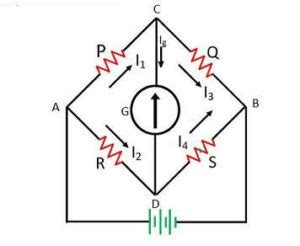 Wheatstone Bridge Construction Working And Its Applications