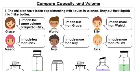 Compare Capacity And Volume Discussion Problem Classroom Secrets