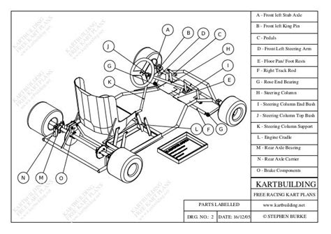 Main Kart Complete02labelledoverview