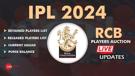 Highlights Royal Challengers Bangalore Rcb Ipl 2024 Auction