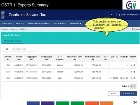 Gstr Gst Return Format