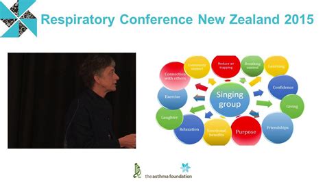 Amanda McNaughton Health Happiness And Community I New Zealand