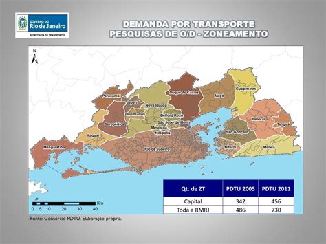 PLANO DIRETOR DE TRANSPORTE URBANO DA REGIÃO METROPOLITANA DO RIO DE