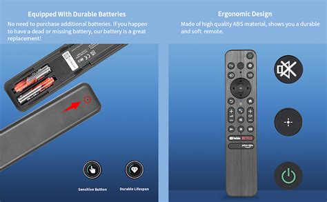 Amazon RMF TX800U MG3 TX800U Infrared Remote Control Compatible