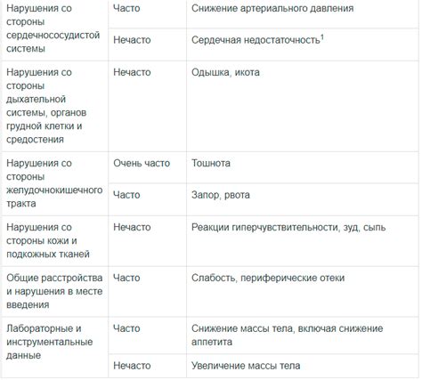 Мирапекс ПД - официальная инструкция по применению, аналоги, цена ...