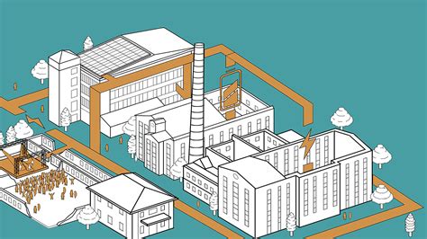 Wie Baudenkm Ler Der Industriekultur Zu Einer Positiven Energiebilanz