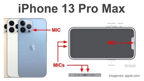 D Nde Est El Micr Fono Del Iphone Descubre Su Ubicaci N En