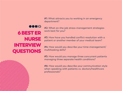 Interview Questions For Student Nurses And Answers Nursing S