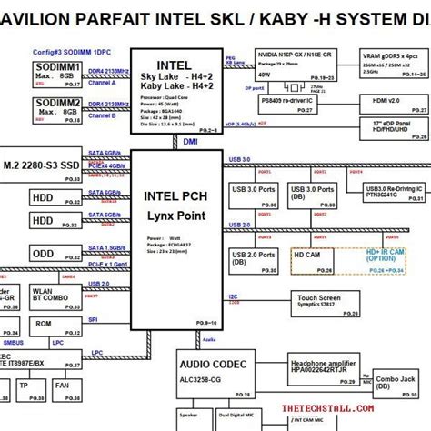 Hp Omen Dag Amb D G A Schematic Diagram