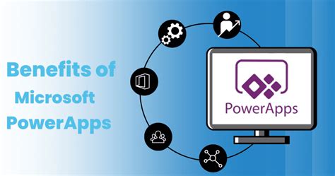 Benefits Of Microsoft Powerapps For Fast Growing Companies