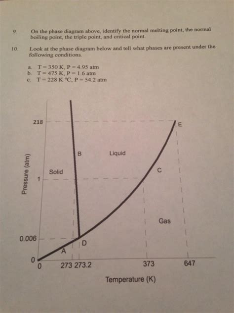 What S The Boiling Point On A Phase Diagram Phase Diagram