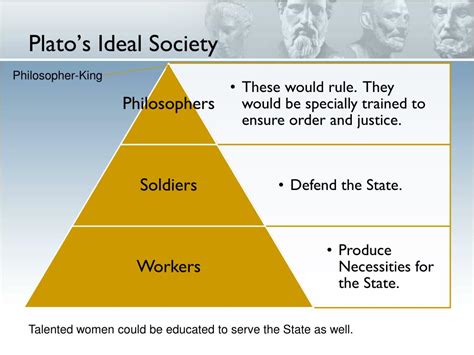 Plato Theory Of Justice And Ideal State At Matthew Schreck Blog