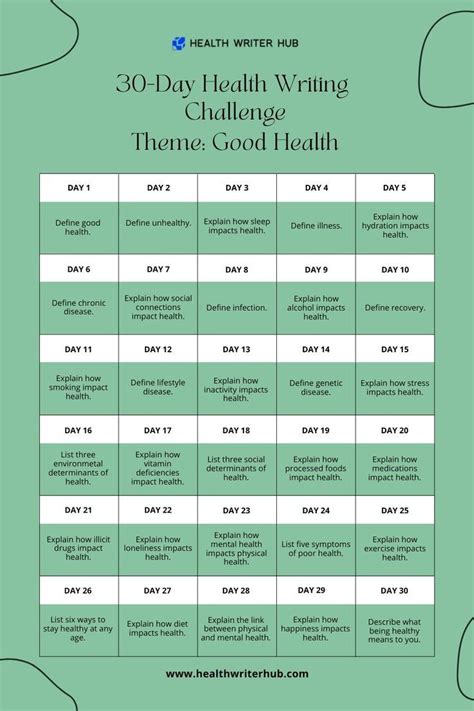 30 Day Health Writing Challenge Good Health Writing Challenge 30